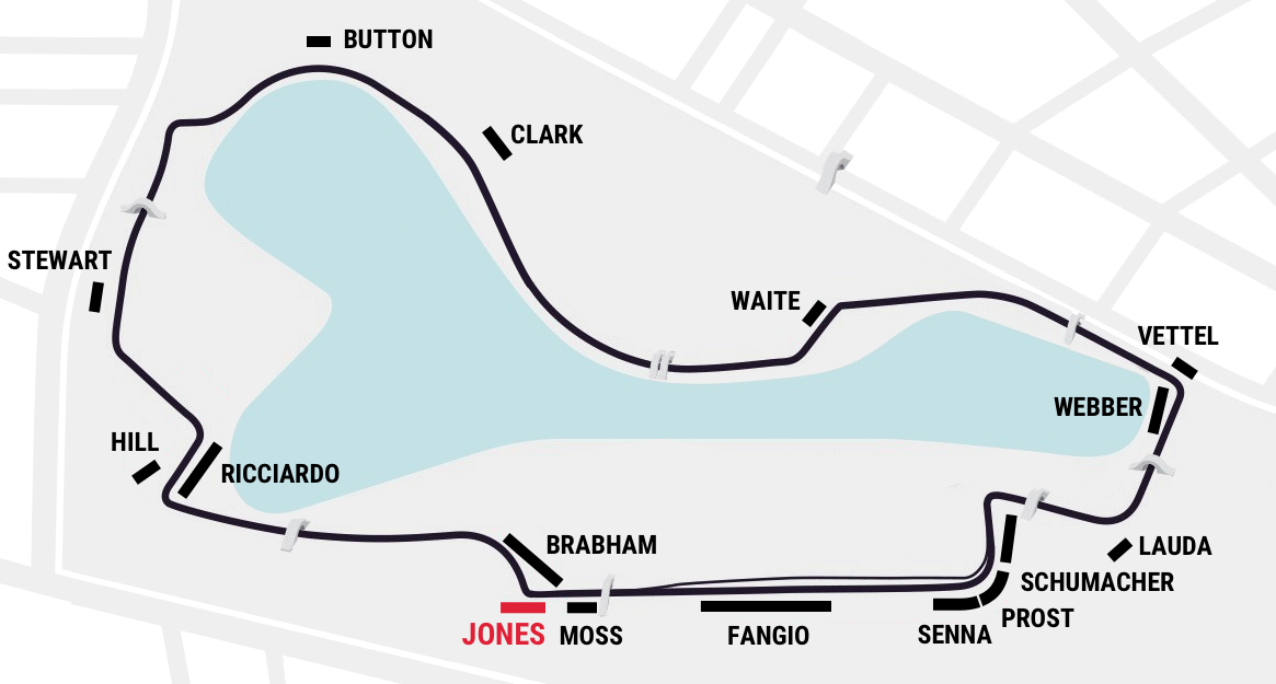 Jones Grandstand, Formula 1 Heineken Australian Grand Prix 2022